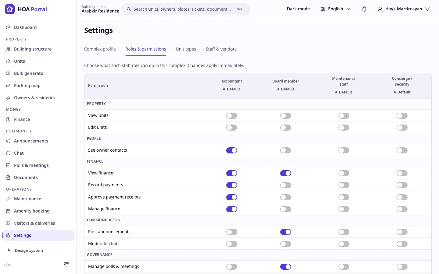 The complex’s Roles & permissions page