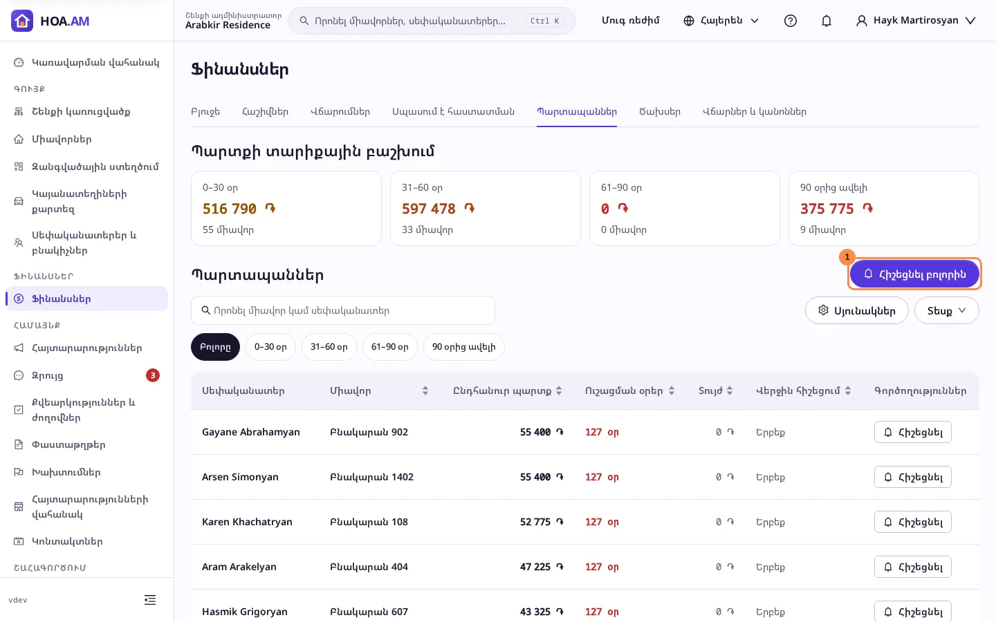 Պարտապաններ ներդիրը՝ պարտքի տարիքային քարտերը պարտապանների ցուցակի վերևում և Հիշեցնել բոլորին