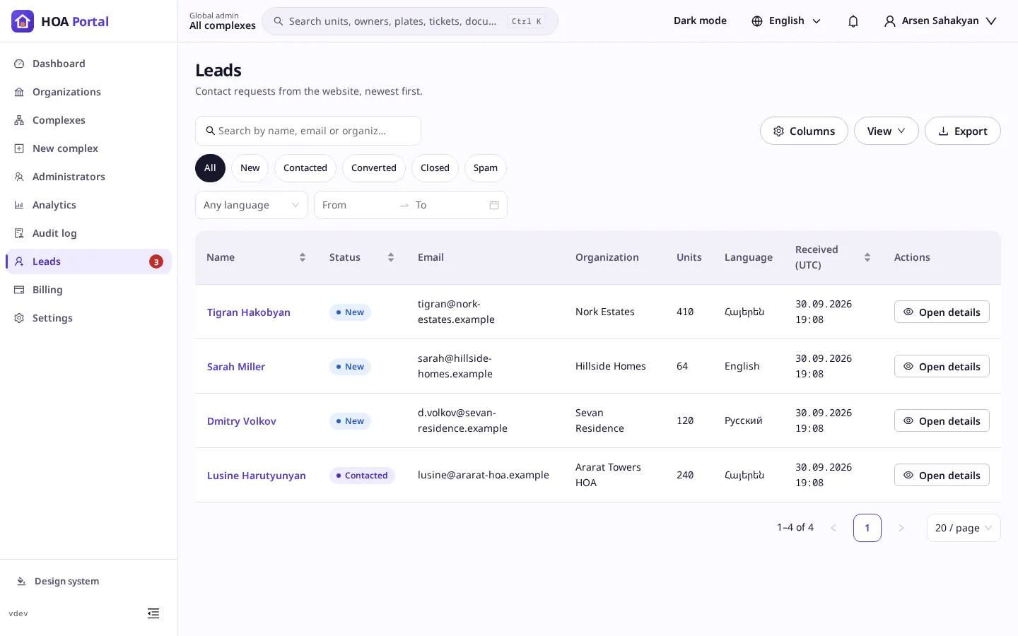 The leads list