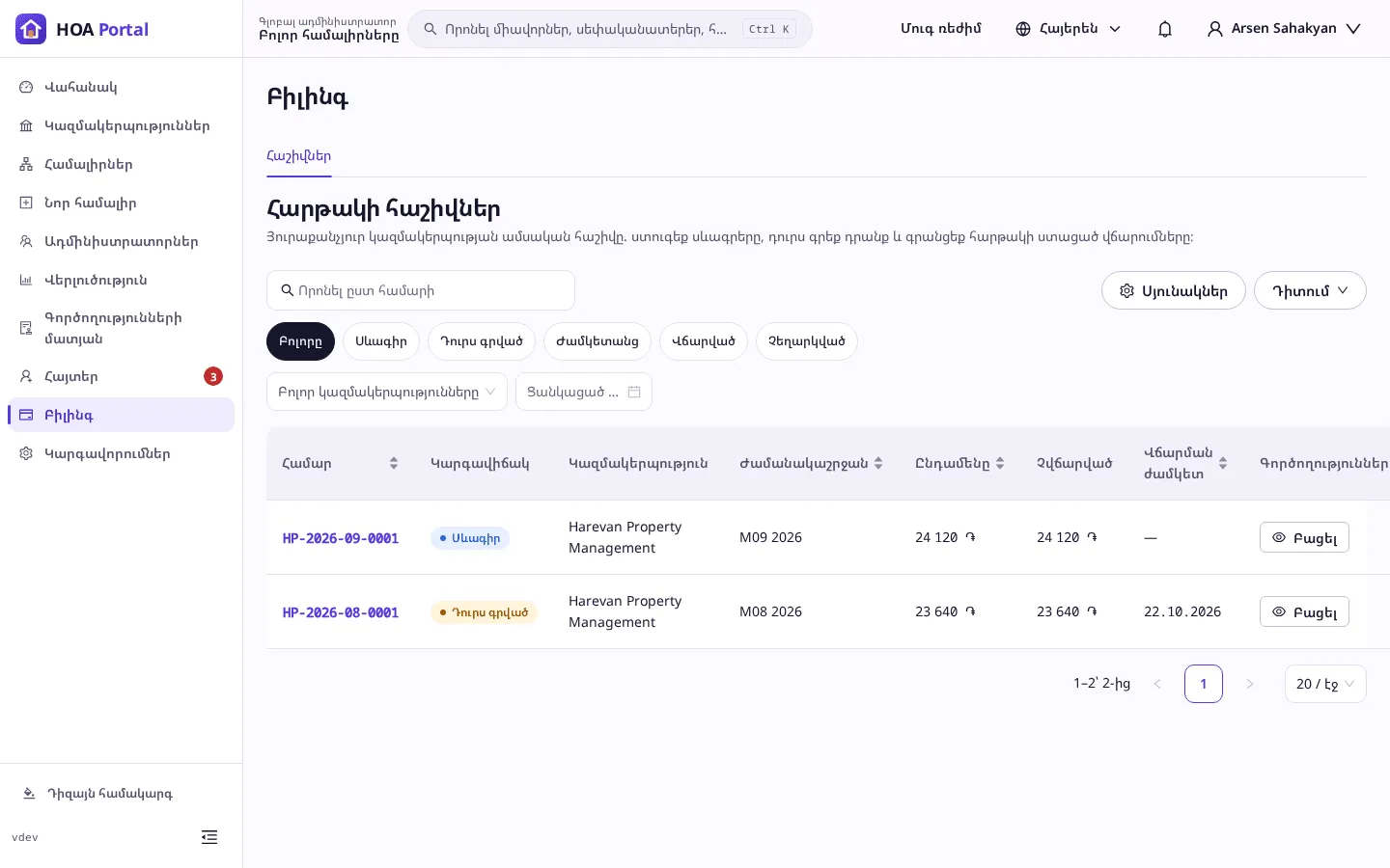 Հարթակի հաշիվների ցանկը