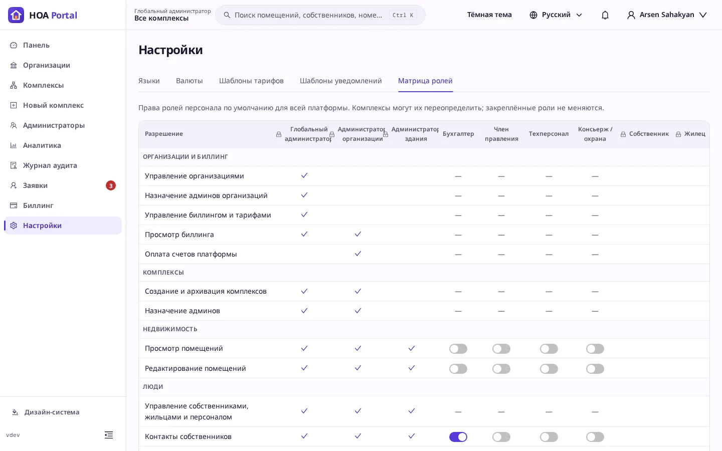 Матрица ролей платформы