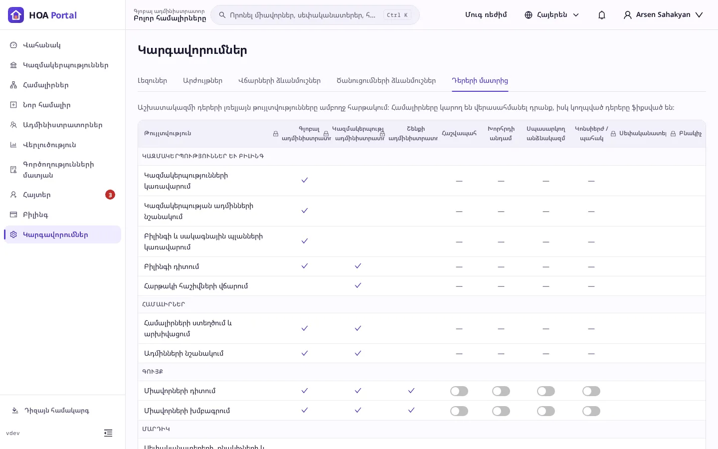 Հարթակի դերերի մատրիցը